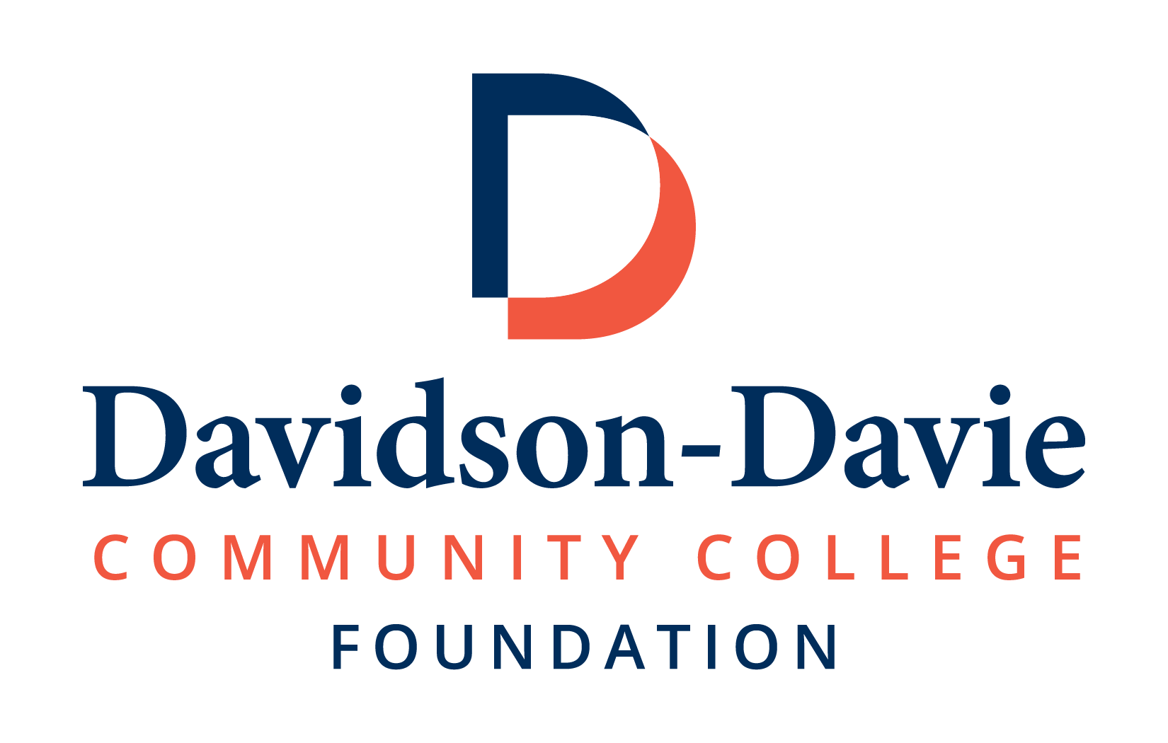 Davidson-Davie Community College Foundation
